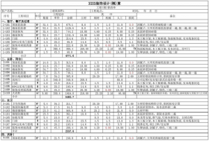 <b>杭州毛坯房裝修詢價 毛坯房簡裝多少錢？</b>